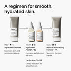 Regimen Infographic Lactic Acid 5% + HA