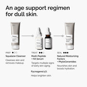 An Age Support Regimen for Dull Skin