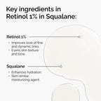 Ingredients of The Ordinary Retinol 1% in Squalane